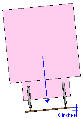 Drawing of carriage on 6 inches of superelevation.